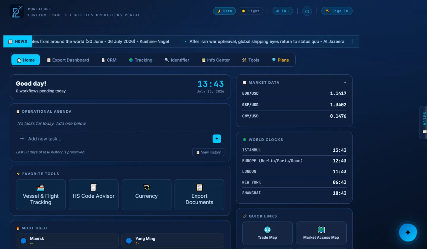 PortaLogi | Foreign Trade & Logistics Operations Portal